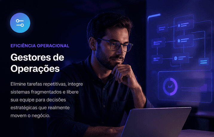 Gestores de Operações